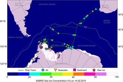 The transport and fate of microplastic fibres in the Antarctic: The role of multiple global processes